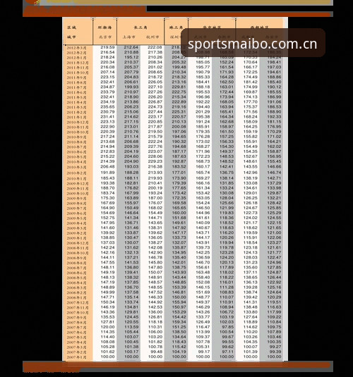 迈博体育服务 迈博体育服务平台技术评测与使用详解
