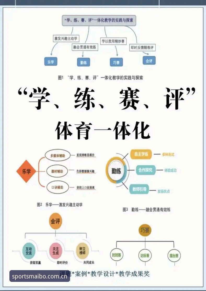3大核心优势解析：迈博体育官方网如何重塑数字体育体验新标准