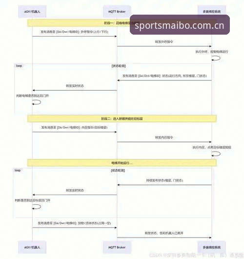 揭秘迈博体育赛事数据推荐：从数据迷宫到决策利器的进化之路